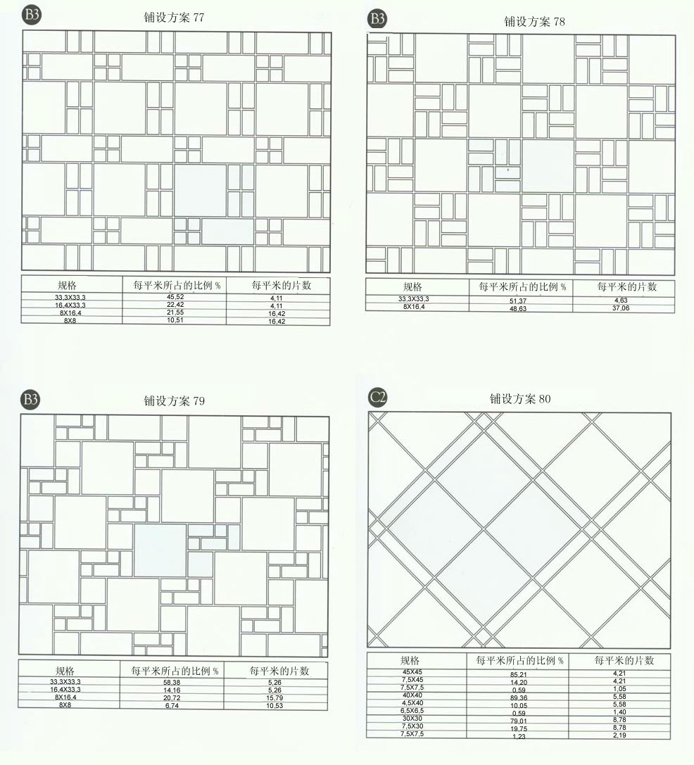 花季传谋在线下载黄版陶设计师常用80种瓷砖铺设方案